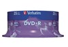 DVD-Rohlinge (DVD-R = 1-fach beschreibbar) 4,7 GB (16x Speed)