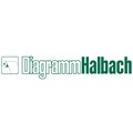 Diagramm Halbach 